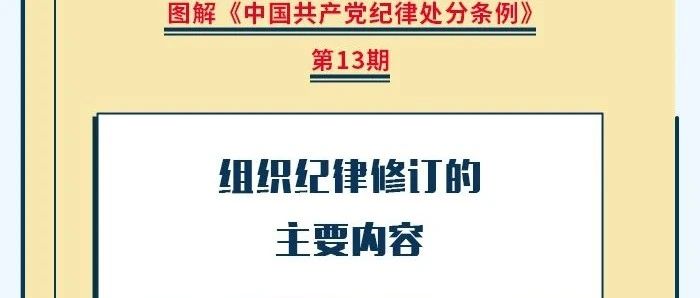 图解纪律处分条例丨组织纪律修订的主要内容